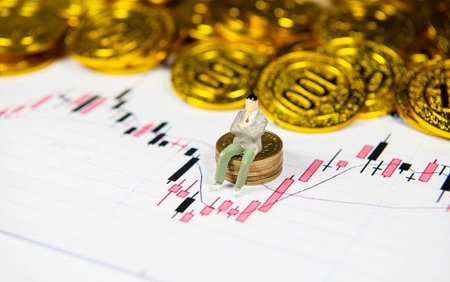 配资平台风控实战指南，五家平台安全测评揭秘