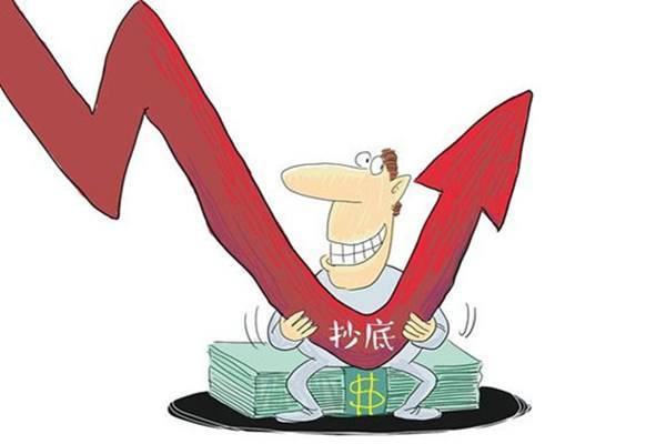 配资杠杆大小如何选，四家平台实测对比