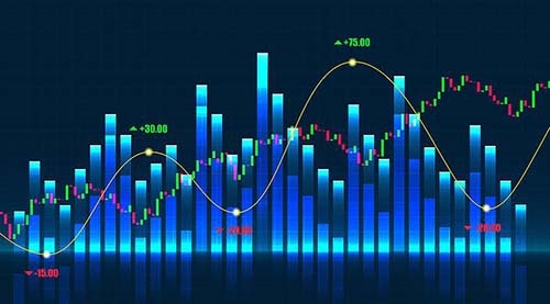 证券网站投资新趋势：四大平台深度解析